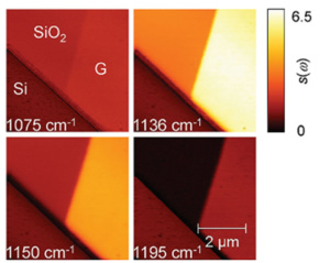 graphene-nanoimaging