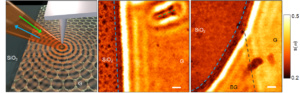 graphene-plasmon-imaging-1